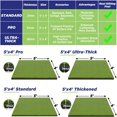 thumbnail image 3 of Alfombra de golf Golfguru, 5 x 4 pies, 36 mm, con 10 pelotas, 9 tees para practicar, 3 of 7