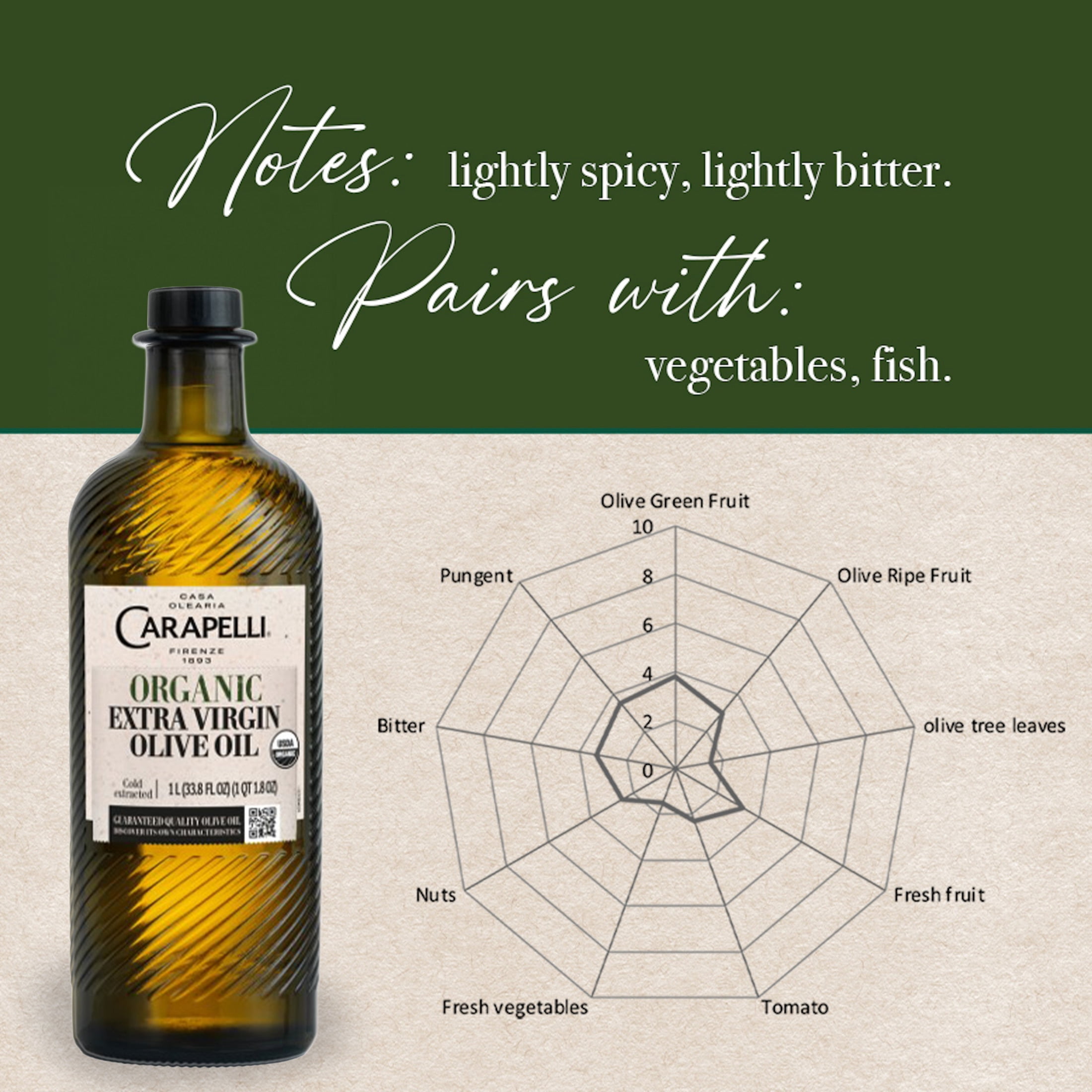 Carapelli Organic Extra Virgin Olive Oil, Cold Extracted, Contains Polyphenols and Antioxidants, 16.9 oz