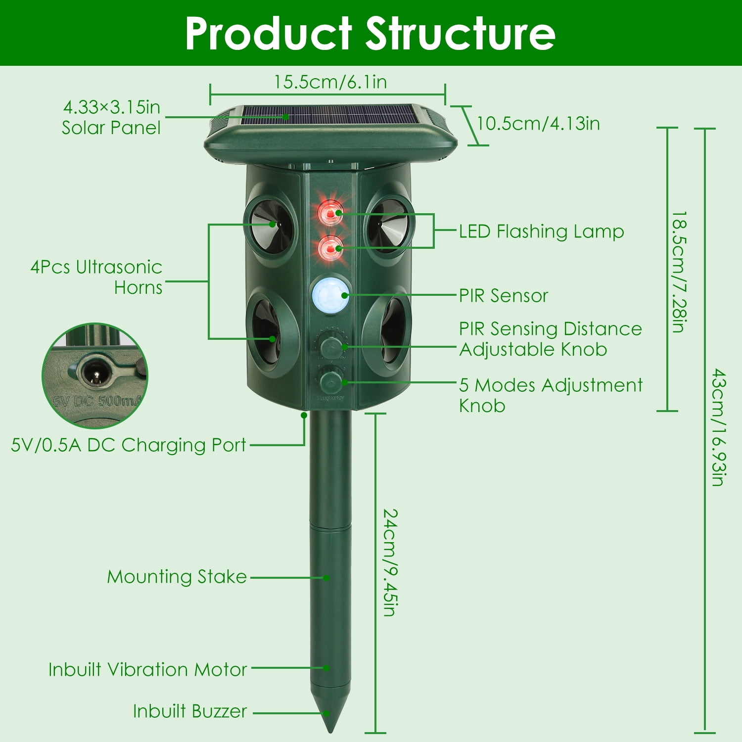 Imountek Solar Ultrasonic Animal Repeller, Garden Animal Chaser with PIR Motion Sensor IP65 Waterproof Sound Flashing Light for Deer Raccoon Squirrel Mice Snakes Cat Dog