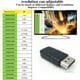 thumbnail image 4 of 10 Uds 4K Displayport Dummy Plug DP Adaptador de Pantalla Virtual Tarjeta Gráfica de Vídeo Tramposo EDID Emulador Fantasma Sin Cabeza, 4 of 5