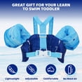 thumbnail image 7 of Zeraty Kids Swim Vest, Toddler Swim Vest, Toddler Floaties Arm Wings Life Jacket Vest Training Swimsuit with Adjustable Security Buckle for Boys Girls, 2-6 Years Old, 20-50lbs, 7 of 7