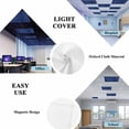 thumbnail image 5 of Vintage Navy Blue Fluorescent Light Covers, Farmhouse Retro Dark Solid Color Linen Texture Magnetic Light Covers for Ceiling Lights, Fluorescent Ceiling Shade for Classroom Office 4x2Ft x 3PCS, 5 of 8