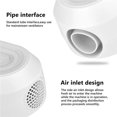 thumbnail image 2 of Nettoyeur Portable CPAP USB Mini CPAP Machine Cleaning pour Machines CPAP Masque Régulier Ozone Domestique S-térilization Cleaning, 2 of 8