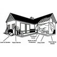 thumbnail image 2 of Polar Plastics Construction Film,Roll,4 Mil,Clear C844, 2 of 2
