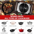 thumbnail image 3 of Hot Plate W Portable Electric Stove for Cooking Countertop Dual Burner with Adjustable Temperature & Stay Cool Handle .\uD Cooktop for Home/RV/Camp Compatible for All Cookwar, 3 of 8