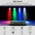 thumbnail image 4 of Luces LED EyeSite de 36 W, 36 LED RGB activadas por sonido, paquete de 2, 4 of 7
