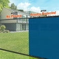 thumbnail image 2 of iCover 6x50ft Privacy Screen Fence, Garden Windscreen Mesh Shade Sail Net Barrier, Reinforced Bindings and Brass Grommets Cable Zip Ties Included,Royal Blue, 2 of 5