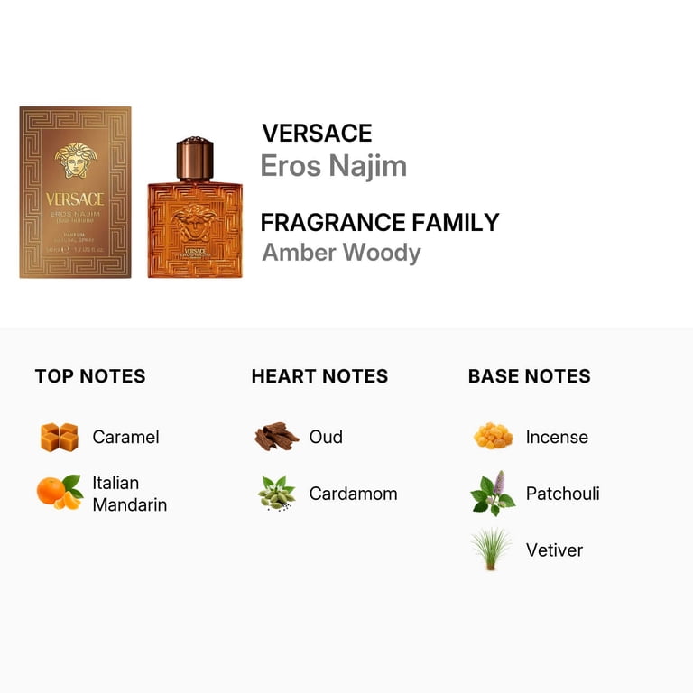 Versace, Eros Najim Parfum for Men, Aromatic Woody Fragrance, 50ml