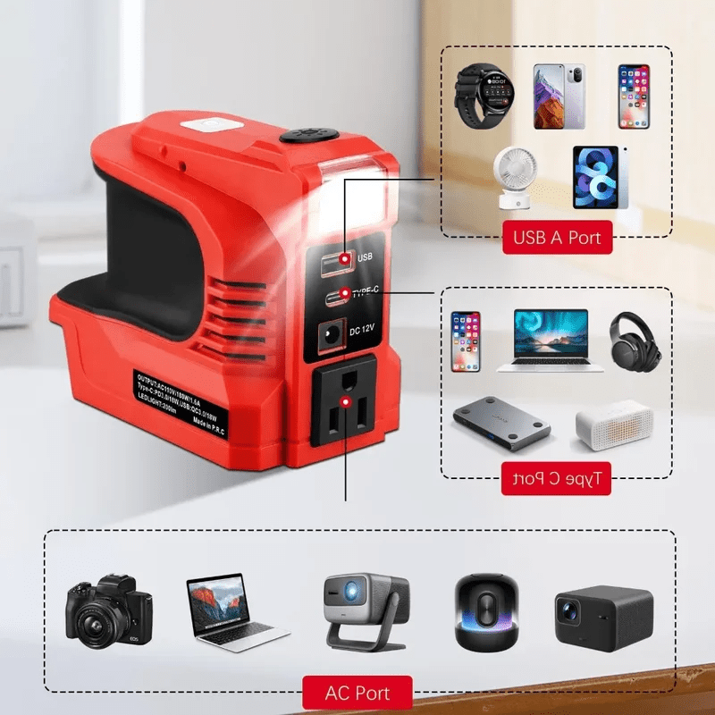 220W Power Inverter for Crafts*man 20V Battery, Portable Power Supply Convert - DC 20V to 110V~120V Battery Powered Outlet with USB-B & USB-C & 12V DC & 220W AC Output with LED Light