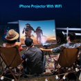 thumbnail image 3 of Miniproyector Antmap Mini WiFi 1080P 1000:1 170", 3 of 7