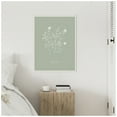 thumbnail image 6 of Amanti Art Delicate Wildflowers III Framed Canvas Wall Art Print, 6 of 9