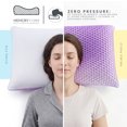 thumbnail image 2 of Set Colchón Japandi Harmony Queen Size 150x190x27 cm + Almohada Dual Temperature HARMONY-QS-JHCP74, 2 of 11