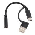 thumbnail image 1 of Cable Adaptador de Audio Digital ANGGREK USB Tipo C a 3,5 mm 24 Bits 96 KHz, 1 of 7