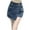 Blue, variant on NAFUU Womens Denim Skort Trendy Women's High Waisted Button Denim Skort Asymmetrical Hem Skirt Shorts Versatile A-Line Skirts Stretchy Denim Shorts