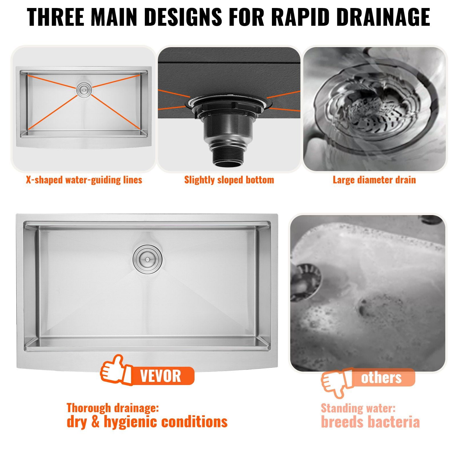 Workstation Prep Kitchen Sink, 30-inch Single Bowl 304 Stainless Steel Drop-In Farm Sink with Ledge & Accessories, for Household Dishwasher and Bar