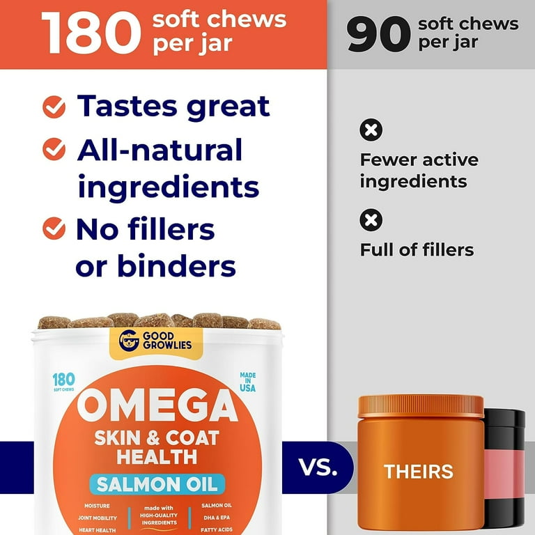 ACEITE 100% SALMON GLORIA - iLikeDogs