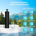 thumbnail image 5 of AQUA CREST NSF/ANSI 42&372 Certified Water Filter, Replacement for Berkey® Gravity Water Filter System, Berkey® Black Purification Elements, Pack of 4, 5 of 8