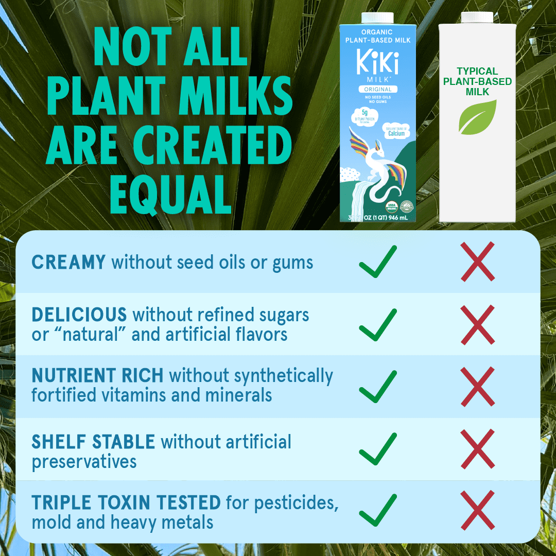 Original Kiki Milk - Organic Plant-Based Milk - Shelf Stable - (32 oz pack of 6)