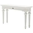 thumbnail image 5 of Bowery Hill Mid-Century 2 Drawer Console Table in Pure White, 5 of 7