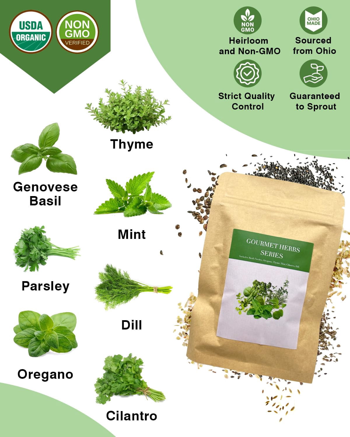 Herb Plant Growing Kit 12-pods for Hydroponic Systems