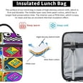 thumbnail image 4 of Geometry Gaming Dash Insulated Lunch Bag Lunch Box Large Capacity Leakproof Work Lunch Tote Bag Zipper External Net Pocket Office Travel Work, 4 of 8