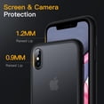 thumbnail image 4 of JETech Matte Case for iPhone Xs and iPhone X 5.8-Inch, Shockproof Military Grade Drop Protection, Frosted Translucent Back Phone Cover, Anti-Fingerprint (Black), 4 of 6