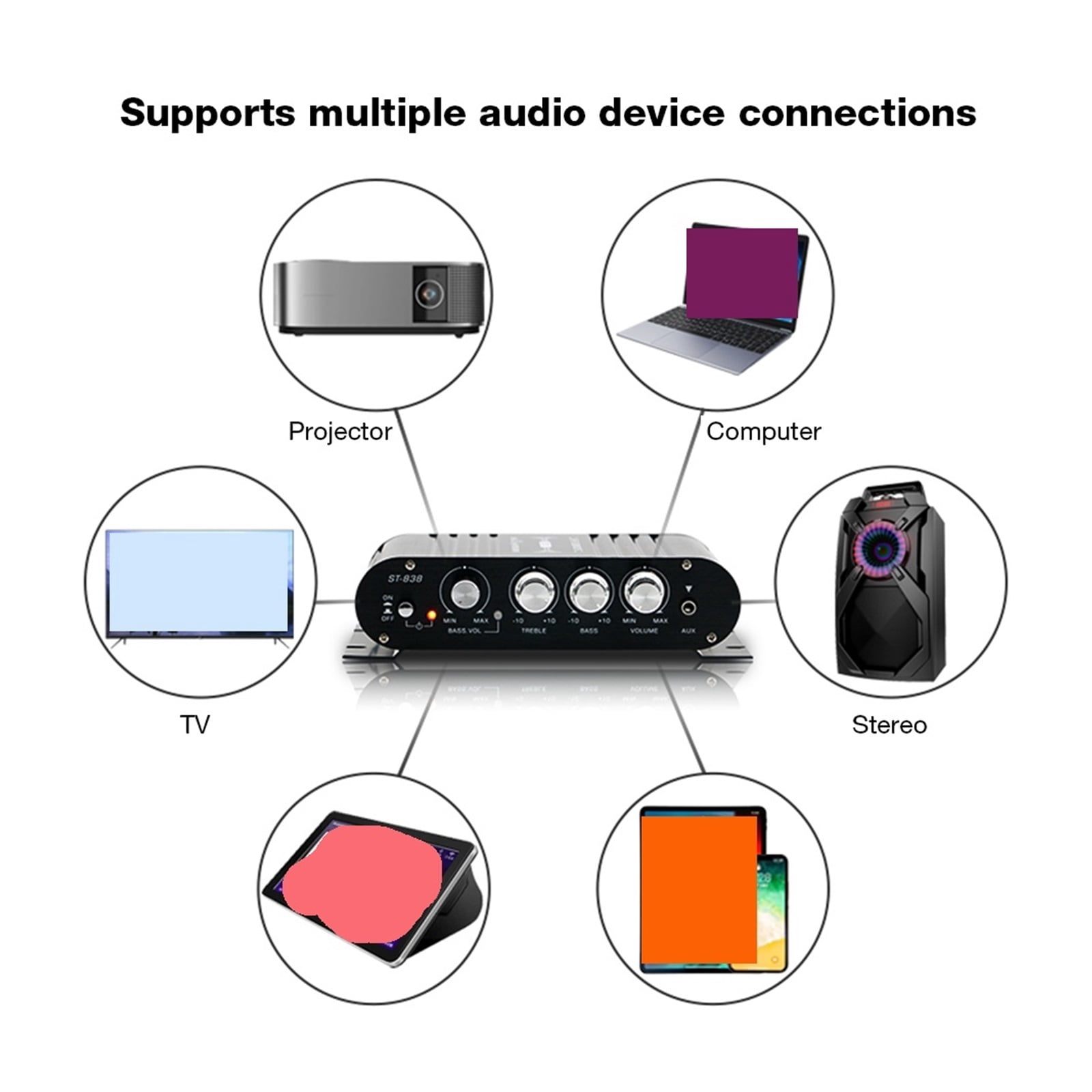 2.1 Channel Power Amplifier Home Amplify Bass and Treble Adjustment Subwoofer Amplifier Amplifier ,Multi Modes