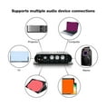 thumbnail image 3 of 2.1 Channel Power Amplifier Bass and Treble Adjustment Stereo Bass Sound Amp Mini Media Player, 3 of 5