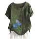 thumbnail image 2 of Fiudx Ofertas Del Día Camiseta de Verano con Cuello Redondo y Manga Corta para Mujer, Informal, con Botones Impresos, 2 of 3