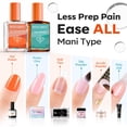 thumbnail image 5 of modelones Nail Strengthener Dehydrator and Primer Set 15 ML Nail Prep Kit 2 Pcs Acid Free HEMA Free Strong Bonding Base Coat for Gel Polish, 5 of 6