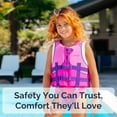 thumbnail image 3 of Limmys Premium Kids & Toddler Swim Training Vest, Neoprene Buoyancy Swim Aid, Integrated Foam Panel, YKK Zip & Safety Buckles, UV Resistant, for Boys & Girls, 3 of 5
