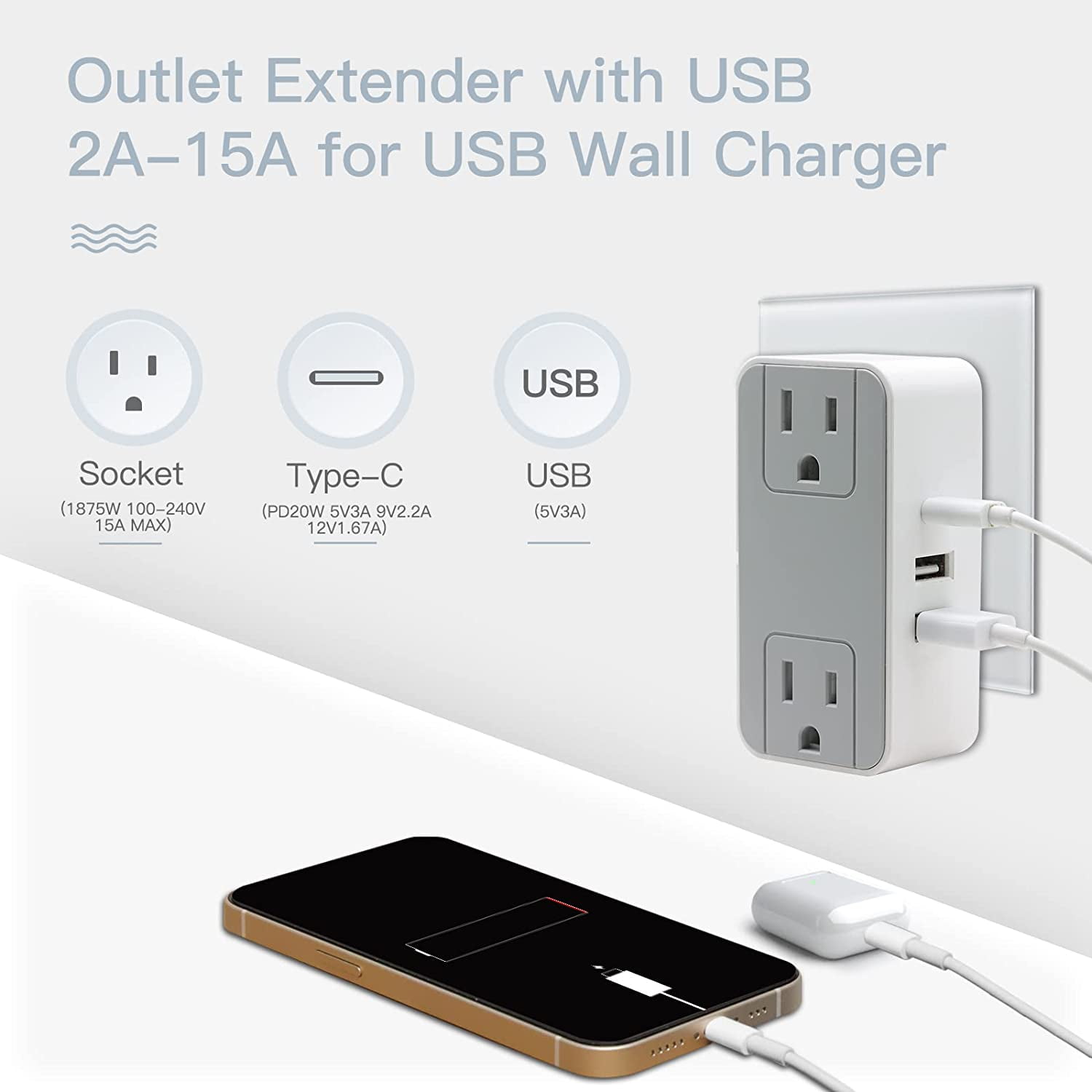 BSEED Mini Surge Protector with USB Charger,2 Outlet Extender with 3 USB (1 USB C) Charging Ports,Safety System for Travel, Home, and Office，4 Pack