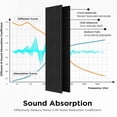 thumbnail image 4 of Easy4Home 6Pcs Wood Soundproof Wall Panels 94" x 7.9" Wood Slat Acoustic Panels,Classic Black Oak, 4 of 7
