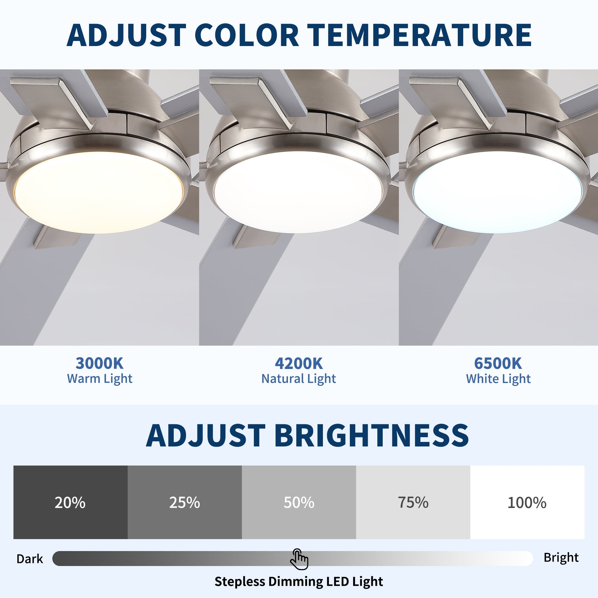 Leumius 52" Ceiling Fan with Light and Remote with Quiet DC Motor, Reversible Blades, Dimmable 3CCT LED Light for Living Room Bedroom Brushed Nickel