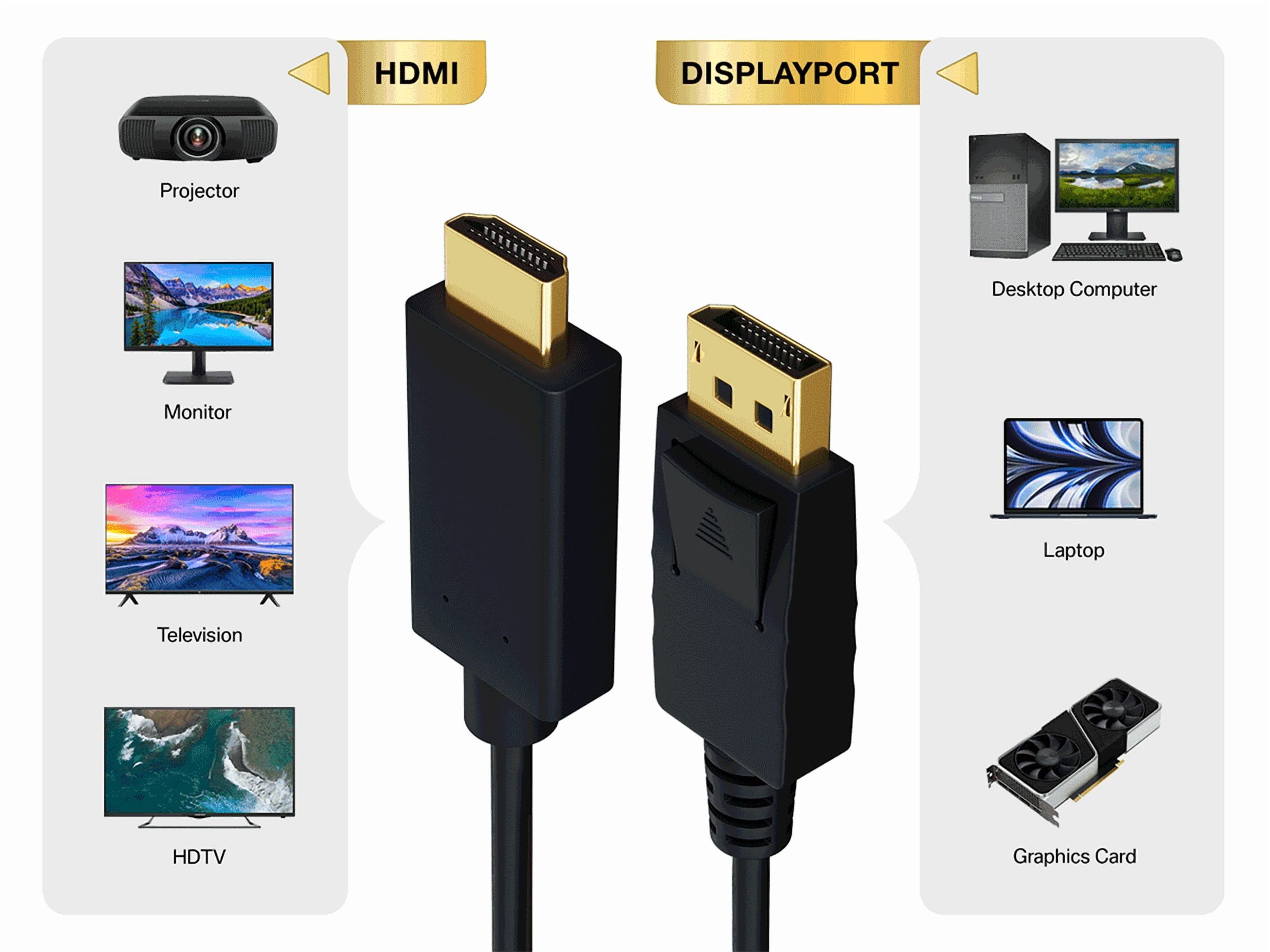 Cable Leader 10ft Gold Plated Premium DisplayPort 1.2 to 4K HDMI Male to Male Cable