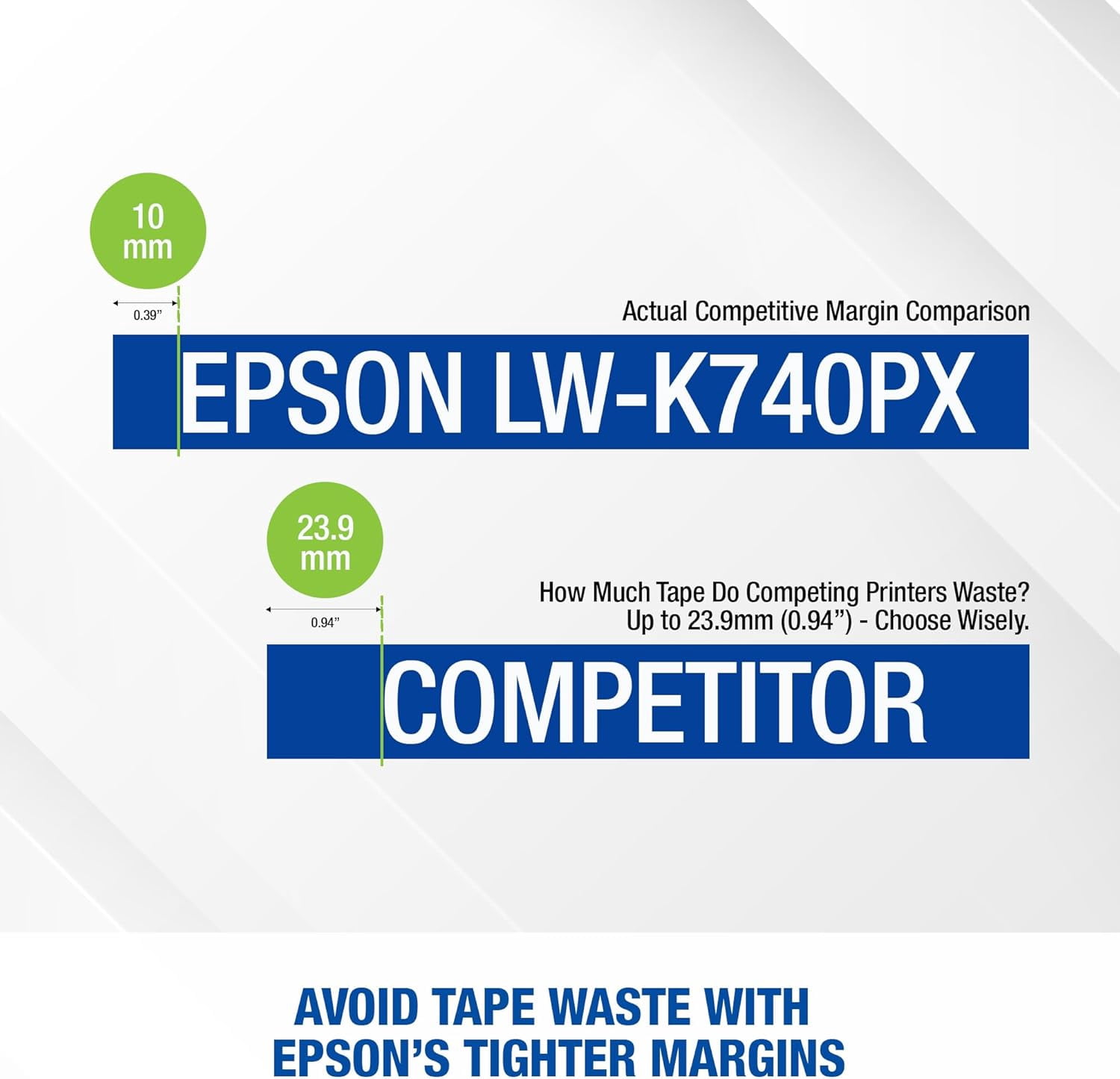 Epson LABELWORKS LW-K740PX Industrial Handheld Label Maker - Office, Home & Healthcare, Full Kit, Durable Labels