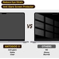 thumbnail image 2 of GHSDFBB 2 Pack Compatible with 2022 MacBook Air 13.6 inch Screen Protector, Eye Protection Anti Glare Film/Anti Scratch Matte Laptop Screen Protector for MacBook Air 13.6'' Apple M2 Chip A2681, 2 of 7