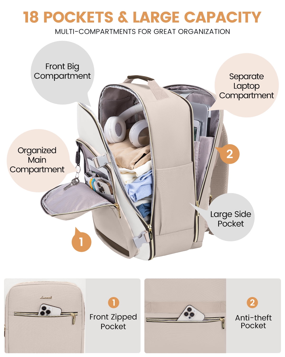 Lovevook Backpack Men Women, 40L Expandable Carry On Backpack Set Airline Approved, Larger Waterproof Suitcase Weekender Overnight Bag TSA Friendly