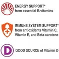 thumbnail image 2 of Geritol Complete Tablets 100 Tablets, 2 of 4