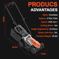 thumbnail image 2 of FLOYANT 14in Lawn Mower，Electric Lawn Mower with 5-Position Height Adjustment,Walk-Behind Push Mowers with 35L Grass Bag, 2 x 5.0Ah Batteries & Charger Included, 2 of 10