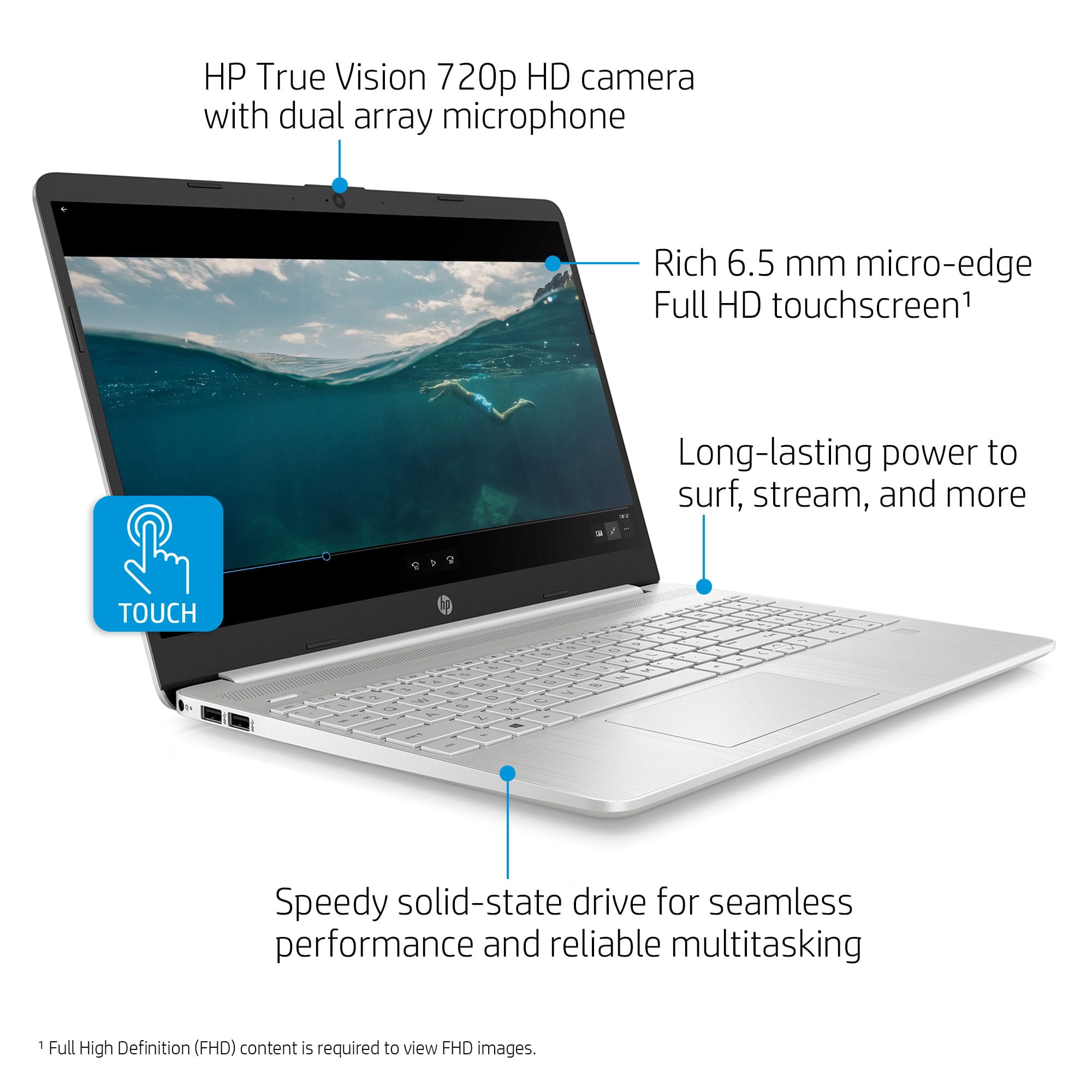 HP 15 Thin & Light Laptop (Intel i3 11th Gen/8GB RAM & 512GB SSD Storage/