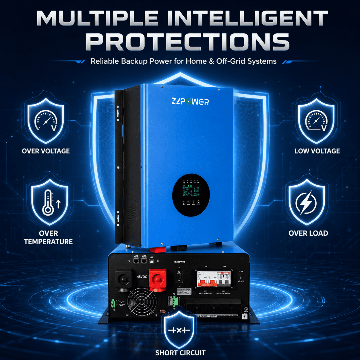 ZLPOWER 8000W 48V Hybrid Solar Inverter – 24000W Surge, Dual MPPT, UL1741 Certified, 120/240V Split-Phase Pure Sine Wave for Home & Business Backup