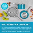 thumbnail image 4 of Gotham Steel 5-Piece Nonstick Ceramic Ocean Blue Cookware Set, Oven & Dishwasher Safe, 4 of 7