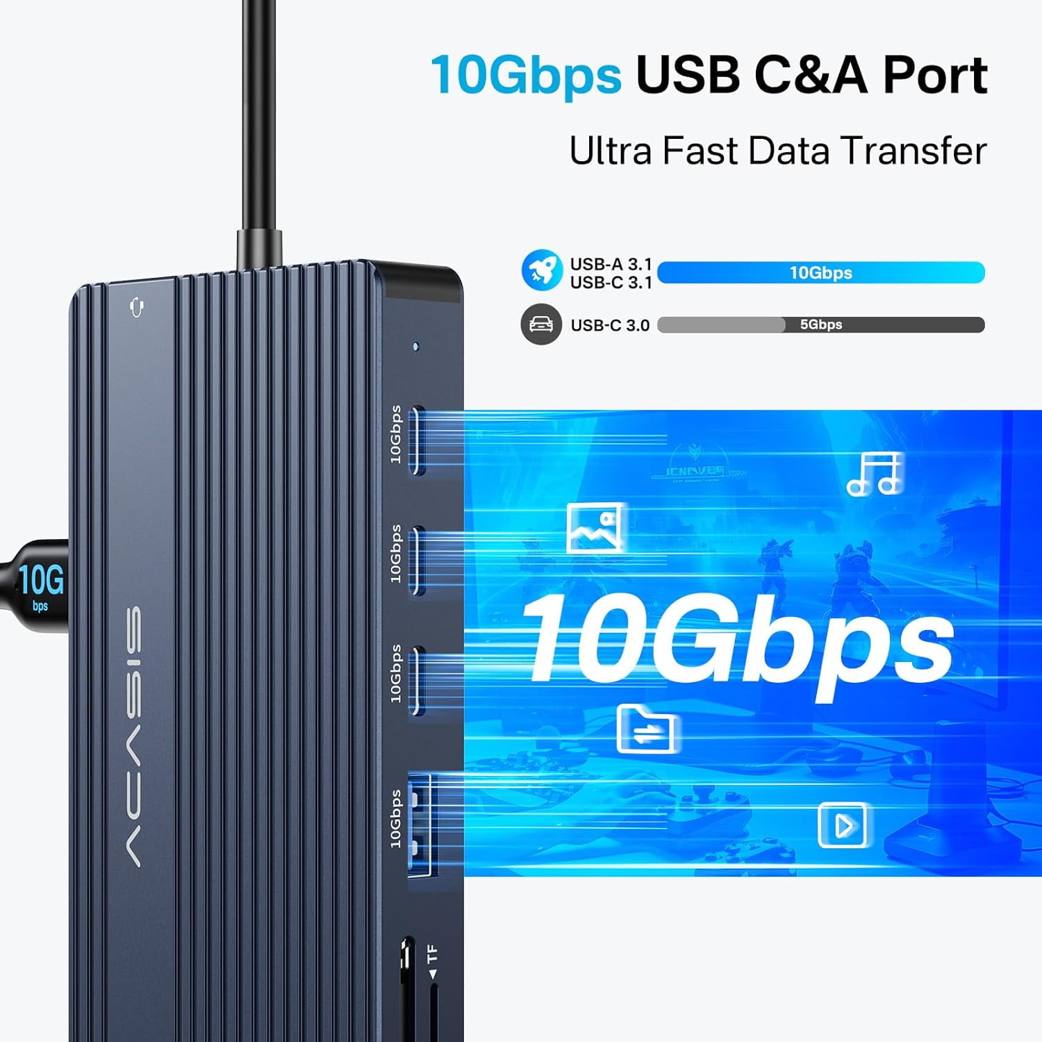 ACASIS 16-in-1 USB-C Triple Monitor Docking Station with Dual HDMI 4K@60Hz, VGA, 100W PD Charging, 10Gbps USB Ports, Gigabit Ethernet, for Windows/Mac/Laptop