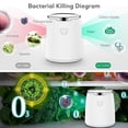 thumbnail image 3 of Angelycia Fridge Odor Eliminator, Deodorizer for Refrigerator, Car, Closet, Wardrobe, Better Than Baking Soda and Charcoal Bags, Home Odor Absorber, 3 of 7