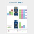 thumbnail image 3 of para RP2040-One Placa de Desarrollo Tipo-A VersióN 4MB Placa de Desarrollo de Microcontrolador Flash, 3 of 5