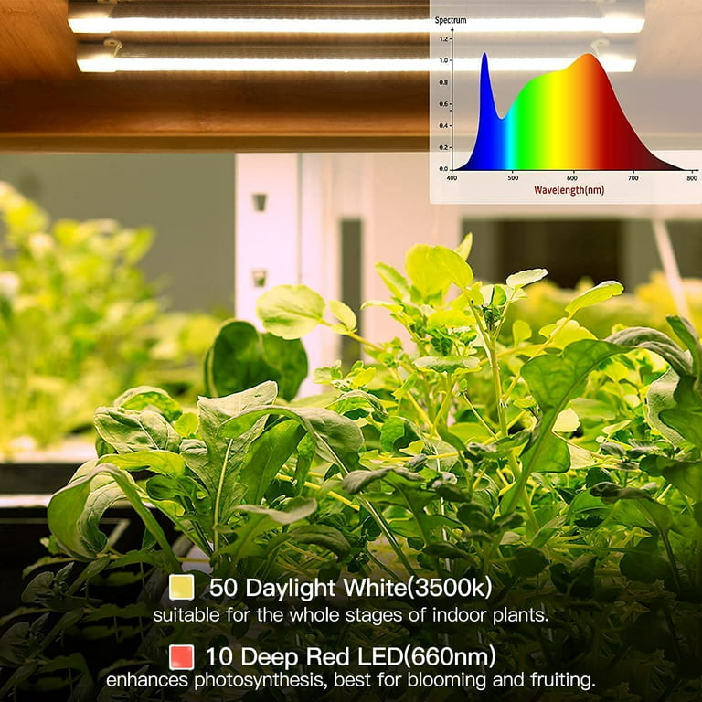 One Usb With 2/3 Bars Led Grow Light Strips 3500k + Red Full