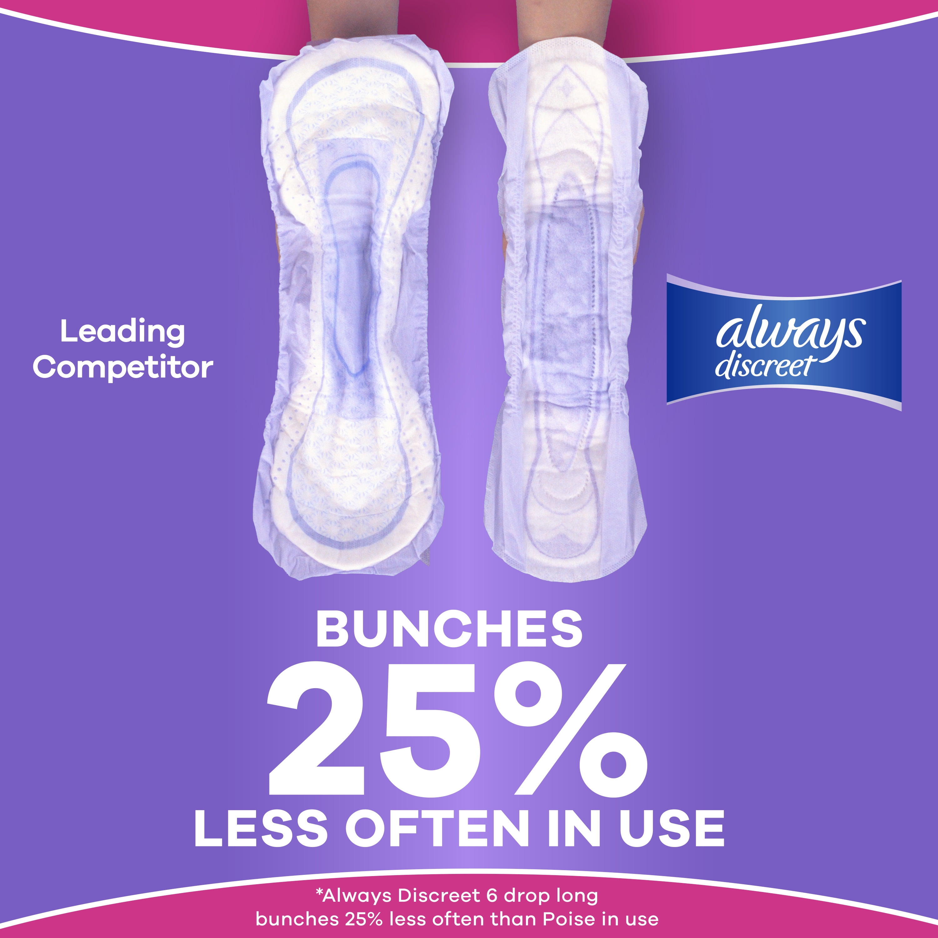 (2 pack) Always Discreet Adult Incontinence Pads for Women, Ultimate Extra Absorbency, Long Length, Postpartum Pads, 42 Count
