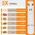 thumbnail image 5 of TINANA Handheld Vacuum Sealer with 30 Reusable Bags, Compact Cordless Food Sealer Machine for Freshness & Storage (1 Pump + 30 Bags), 5 of 8