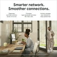 thumbnail image 3 of Nest Wifi Pro - Wi-Fi 6E - Reliable Home WiFi System with Fast Speed  and Whole Home Coverage - Mesh Wi-Fi Router - Multicolor 3-pack, 3 of 11